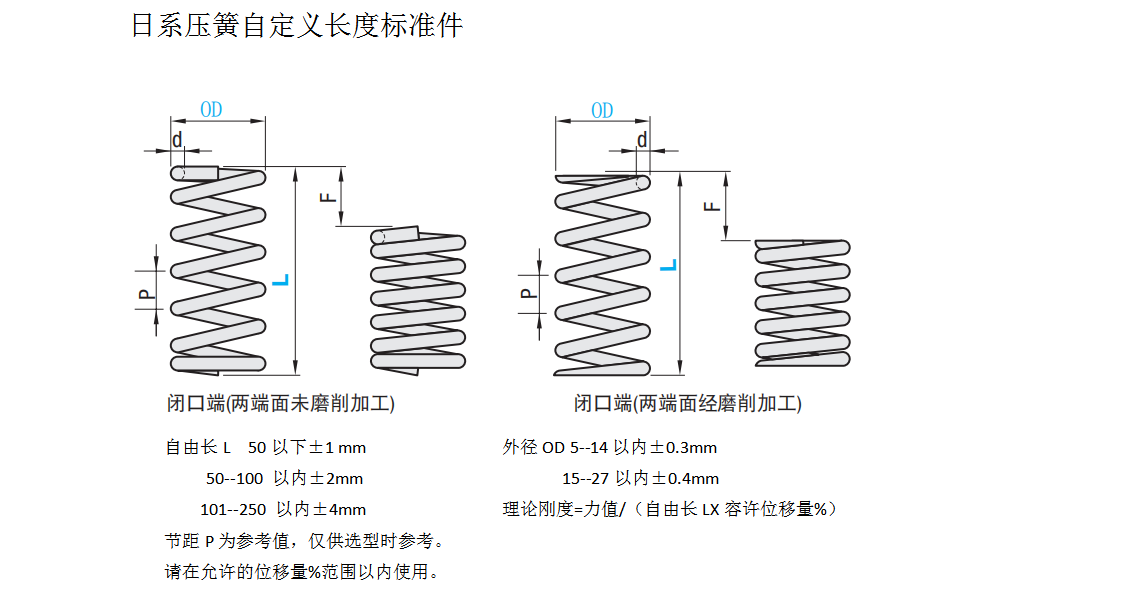 日系自定義長(zhǎng)度變形50%